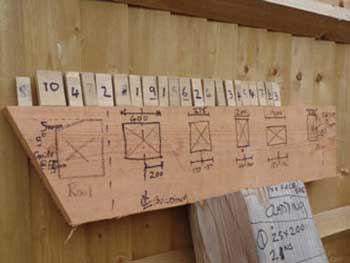Planning the cladding installation Planning the cladding installation