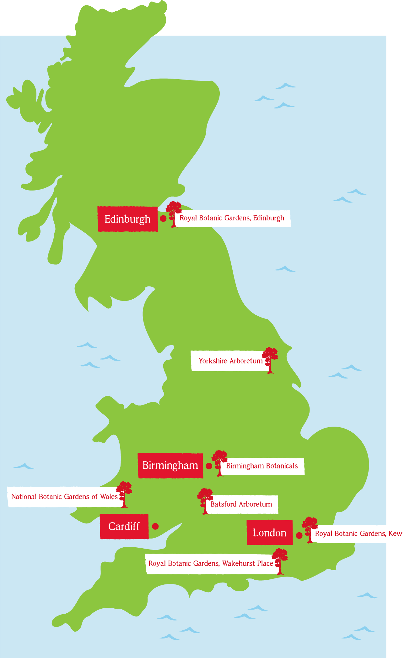 Map displaying locations of partner gardens in England, Scotland and Wales