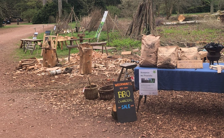 Coppice Market