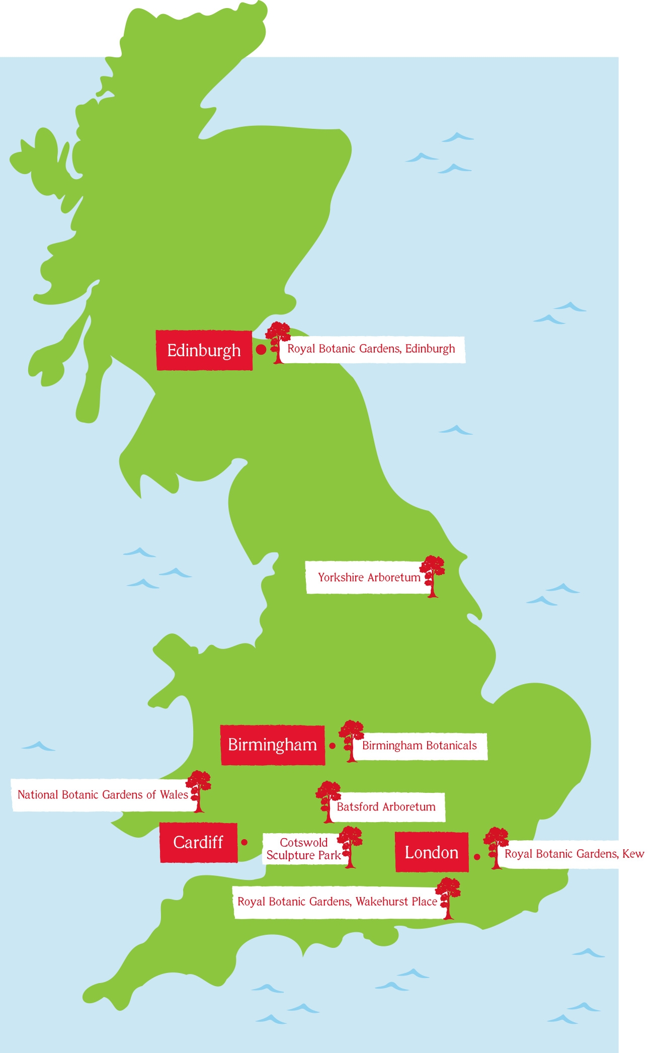 Map displaying locations of partner gardens in England, Scotland and Wales